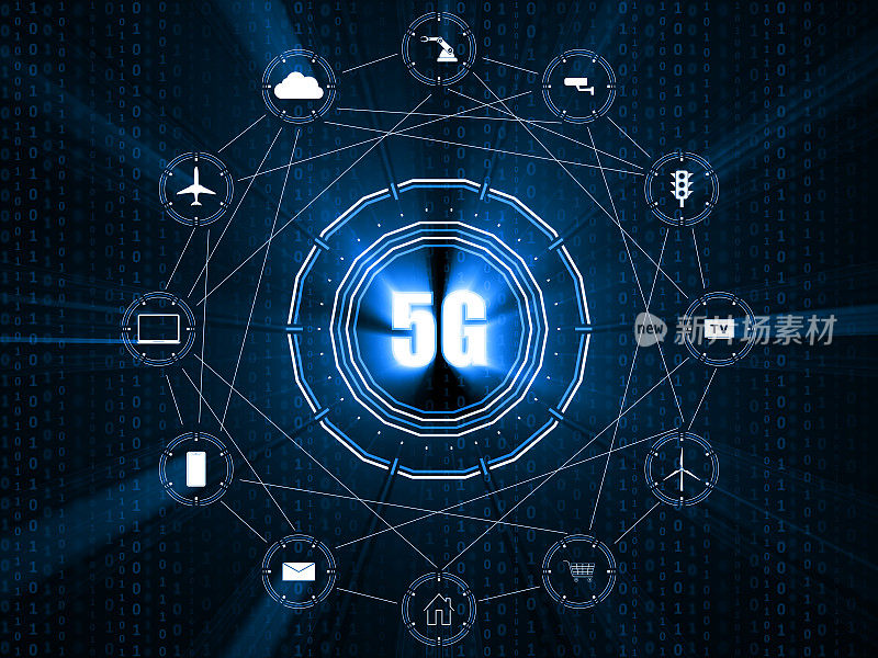 5G wifi技术概念